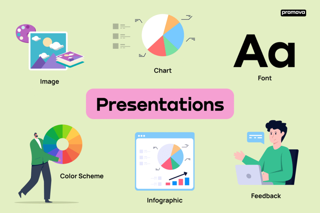 Mở Rộng Vốn Từ Cùng Inforgraphic