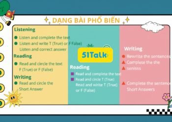 Bài Tập Tiếng Anh Lớp 6 Cơ Bản