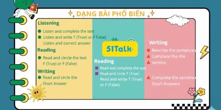 Bài Tập Tiếng Anh Lớp 6 Cơ Bản