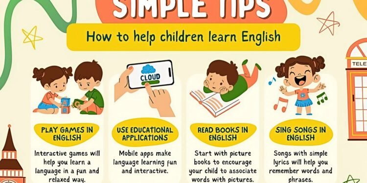 Ngữ Pháp Và Từ Vựng Tiếng Anh Lớp 2